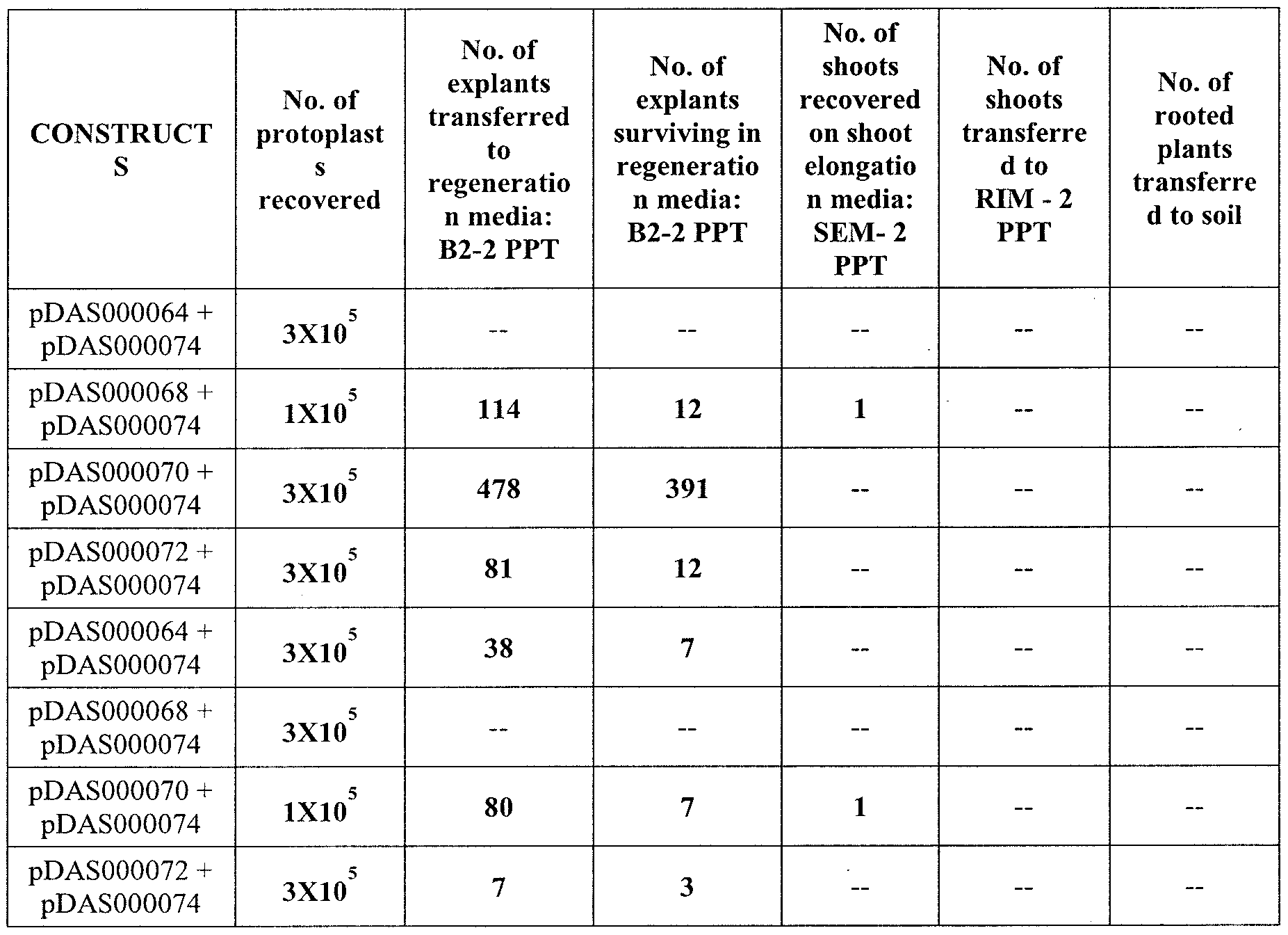 Figure imgf000088_0001