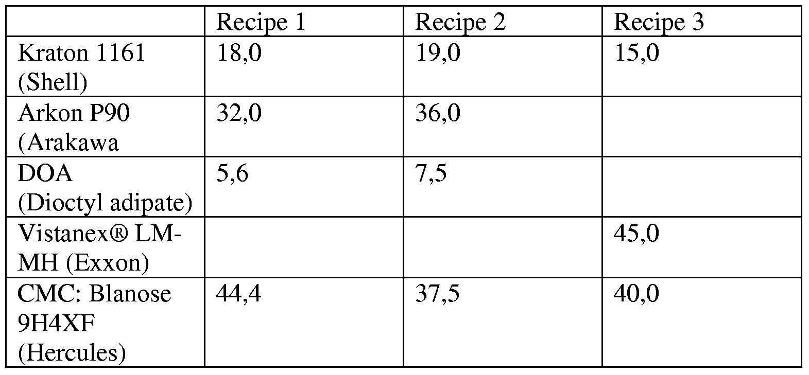 Figure imgf000053_0001