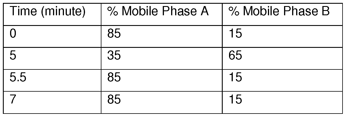 Figure imgf000047_0001