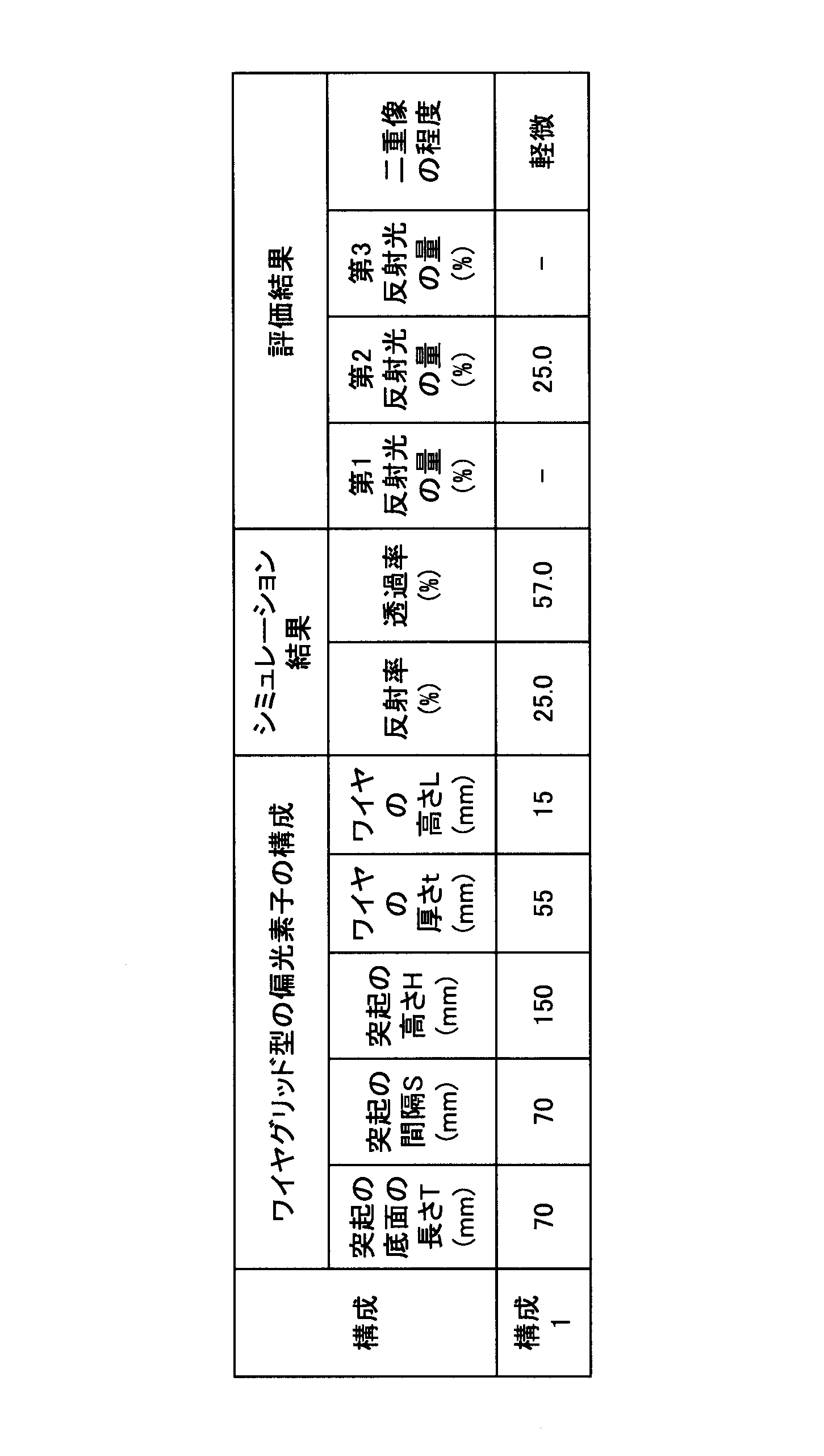 Figure JPOXMLDOC01-appb-T000002