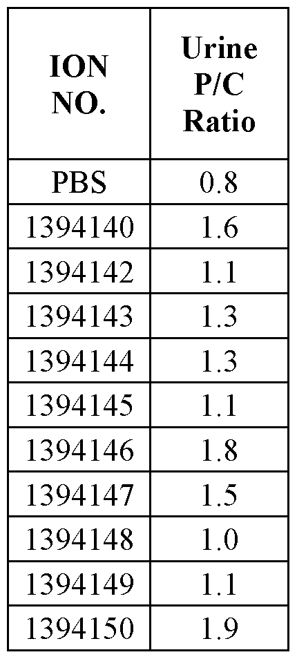 Figure imgf000290_0001