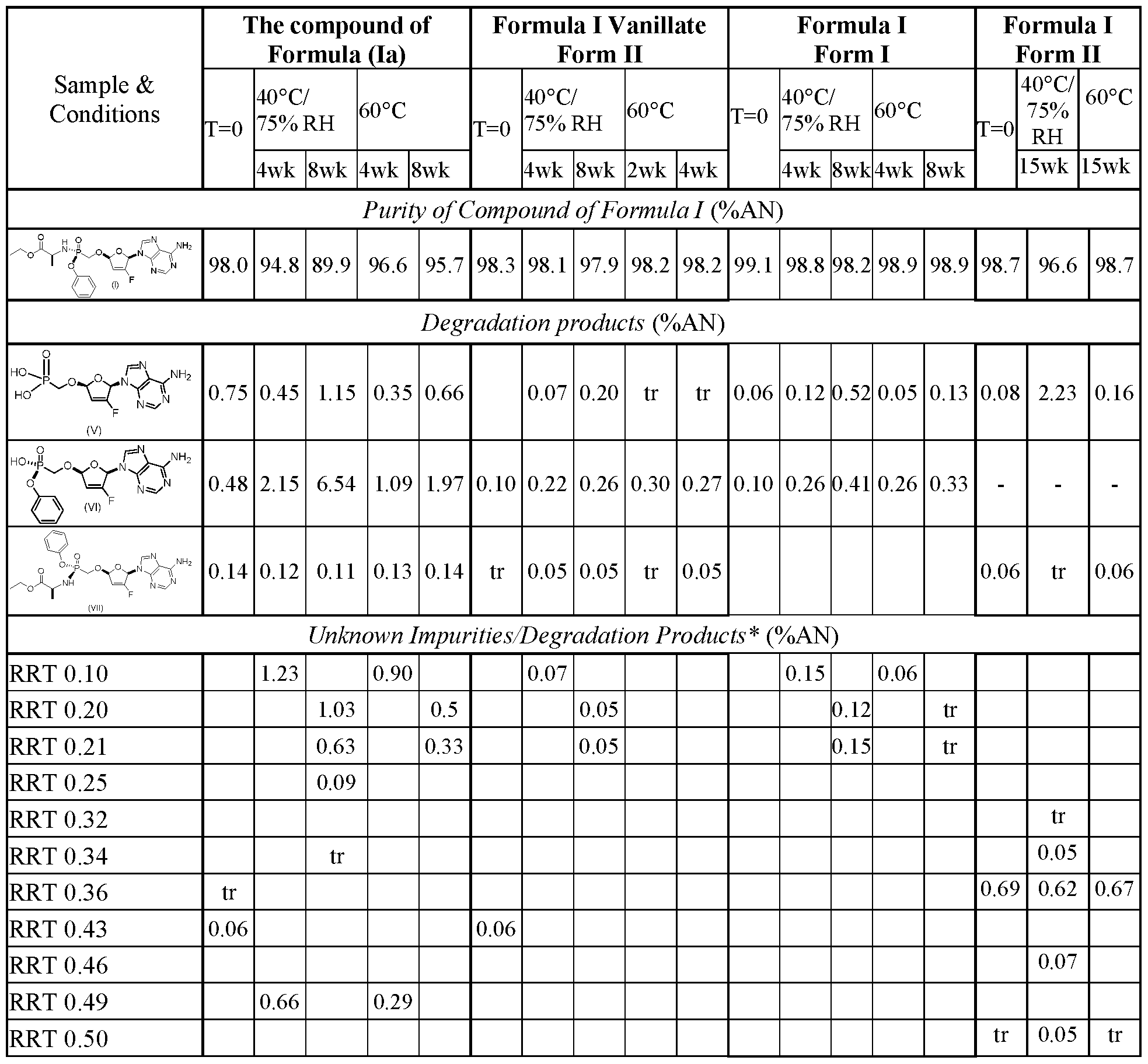 Figure imgf000074_0001