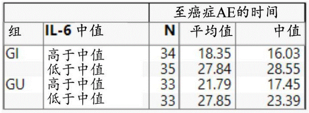 Figure BDA0003119995180000931