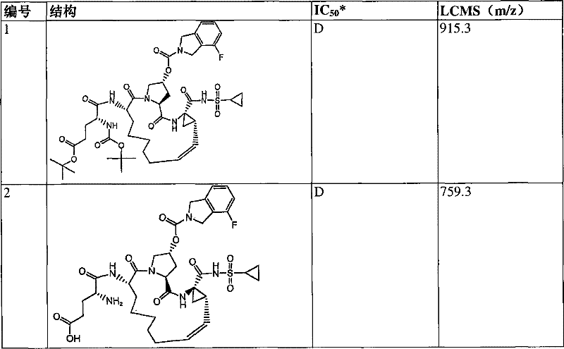 Figure S2006800379454D00631