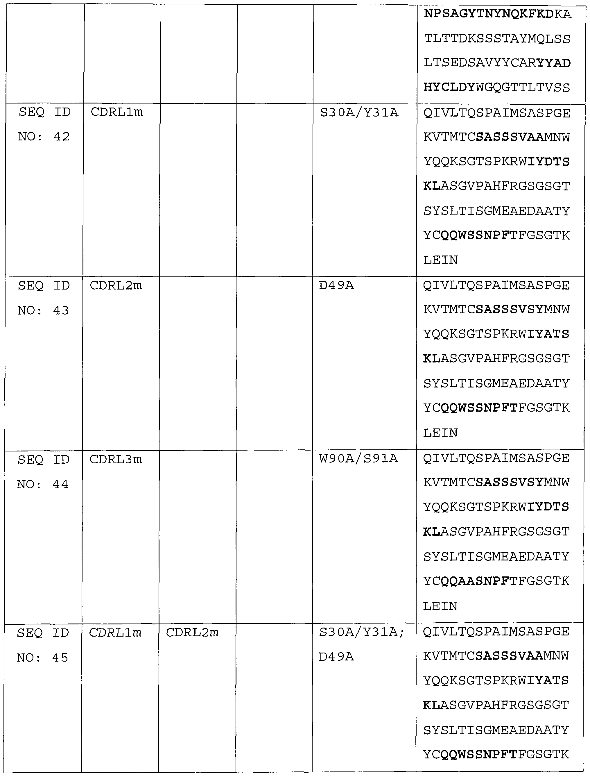 Figure imgf000038_0001