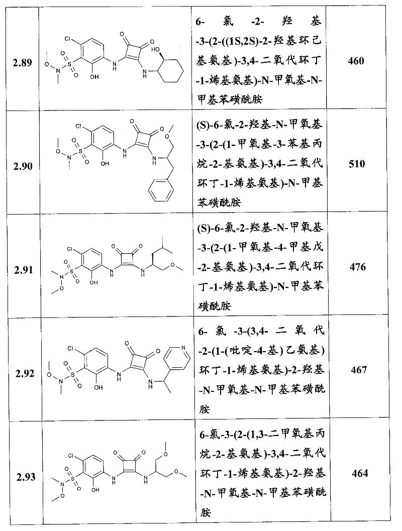 Figure BDA0000053622190000661