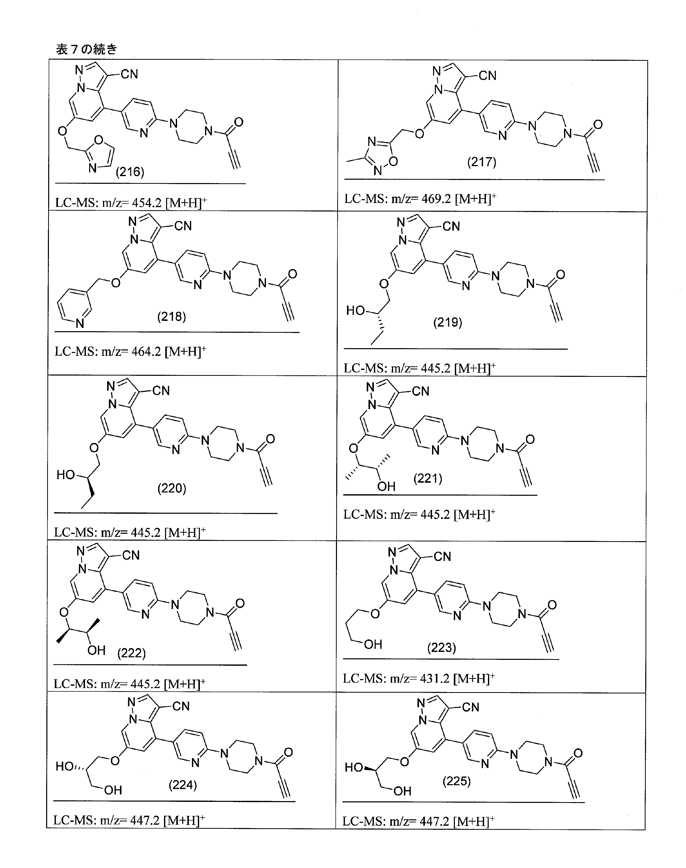 Figure 0007457708000251