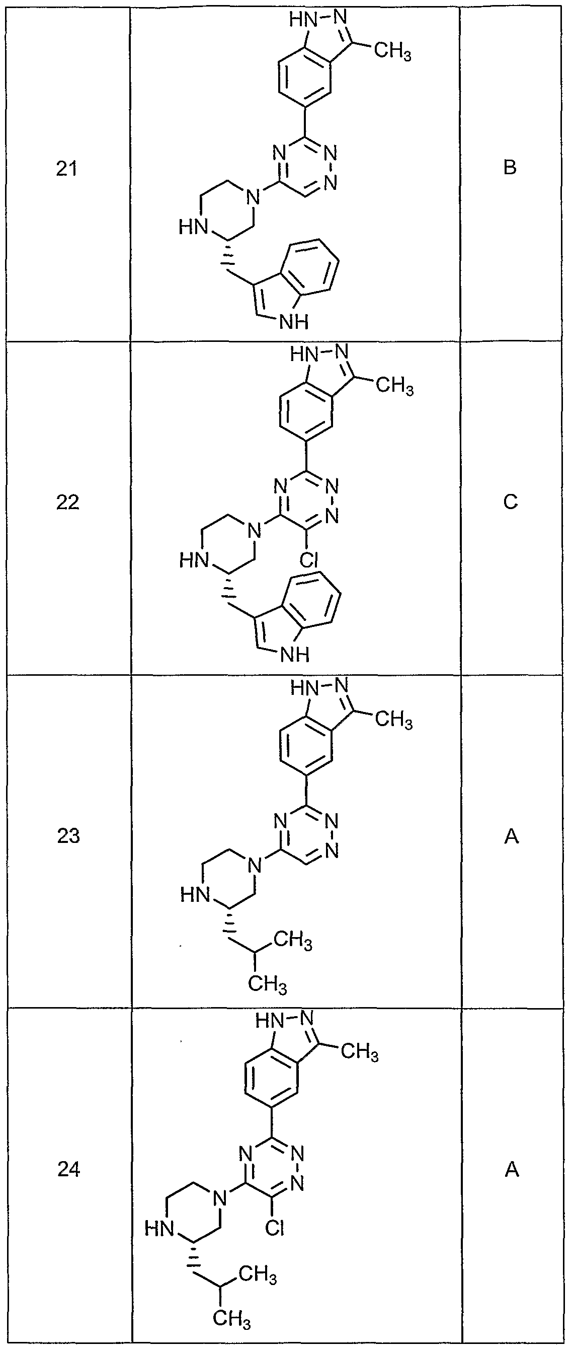 Figure imgf000127_0001