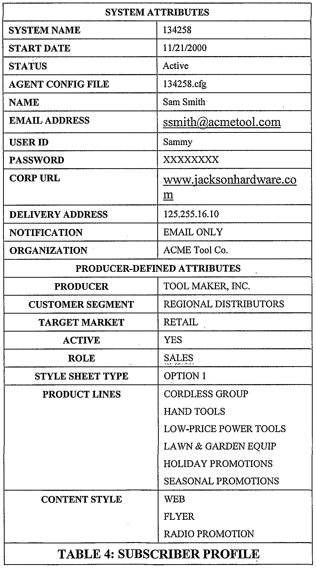 Figure imgf000021_0001