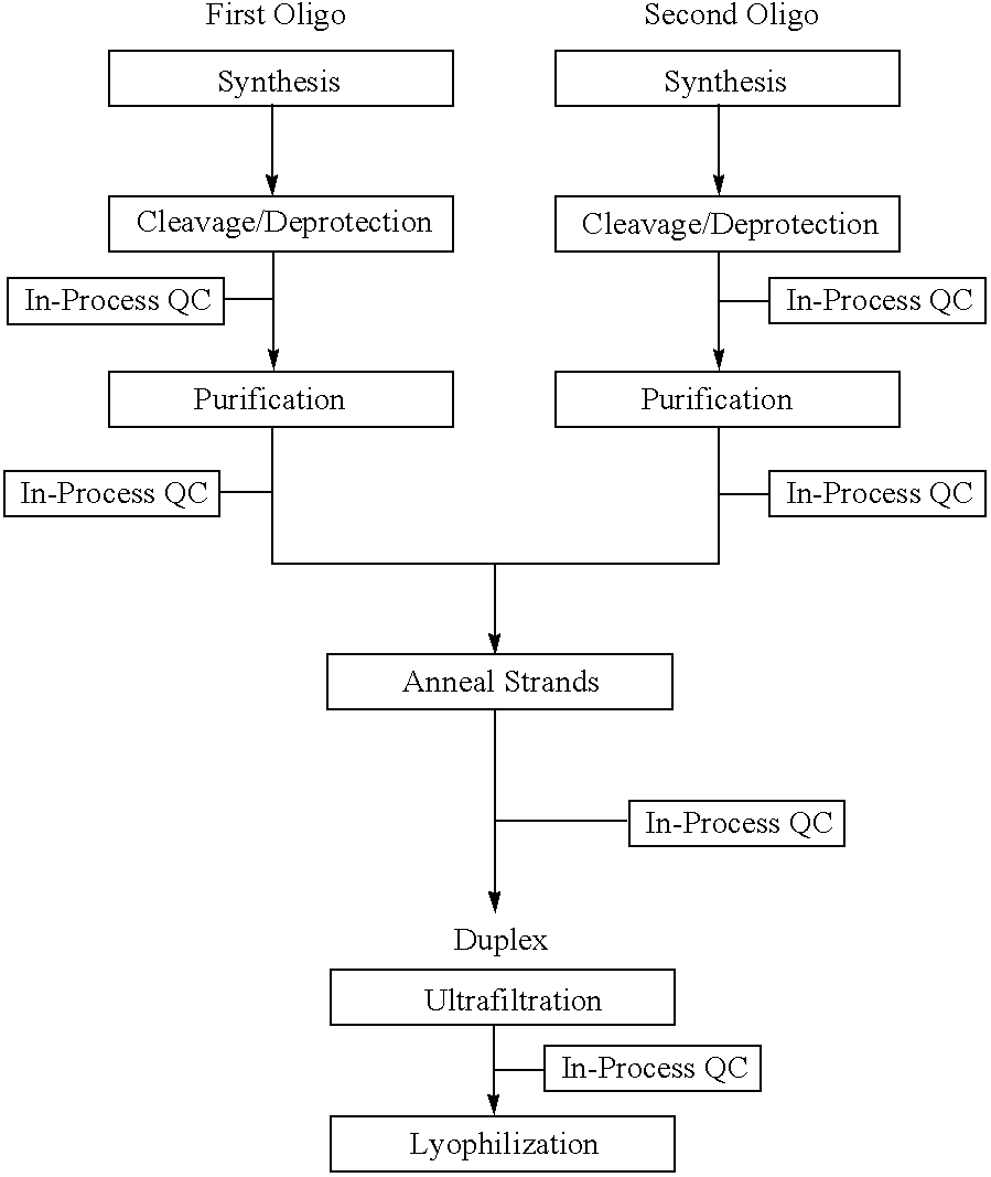 Figure US20100015218A1-20100121-C00099