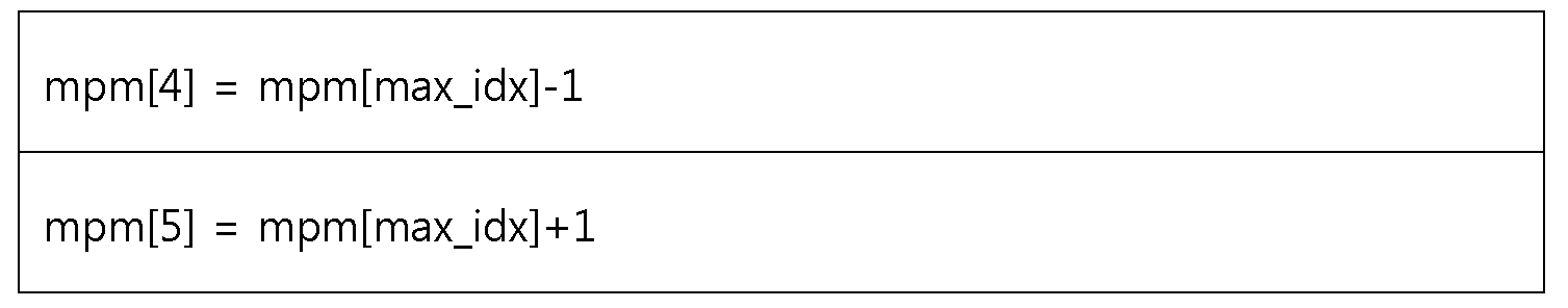 Figure PCTKR2019011824-appb-img-000026