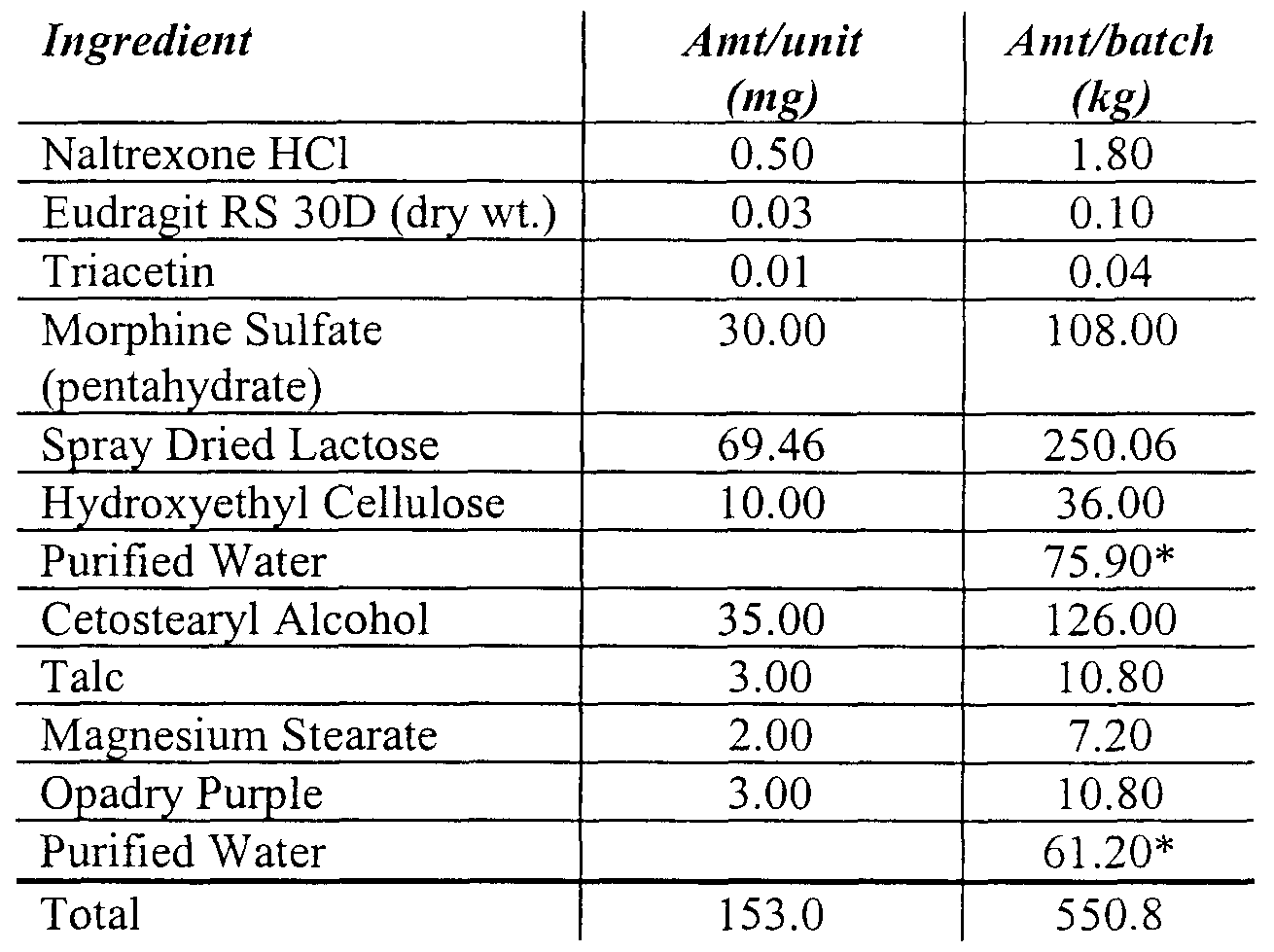 Figure imgf000059_0001
