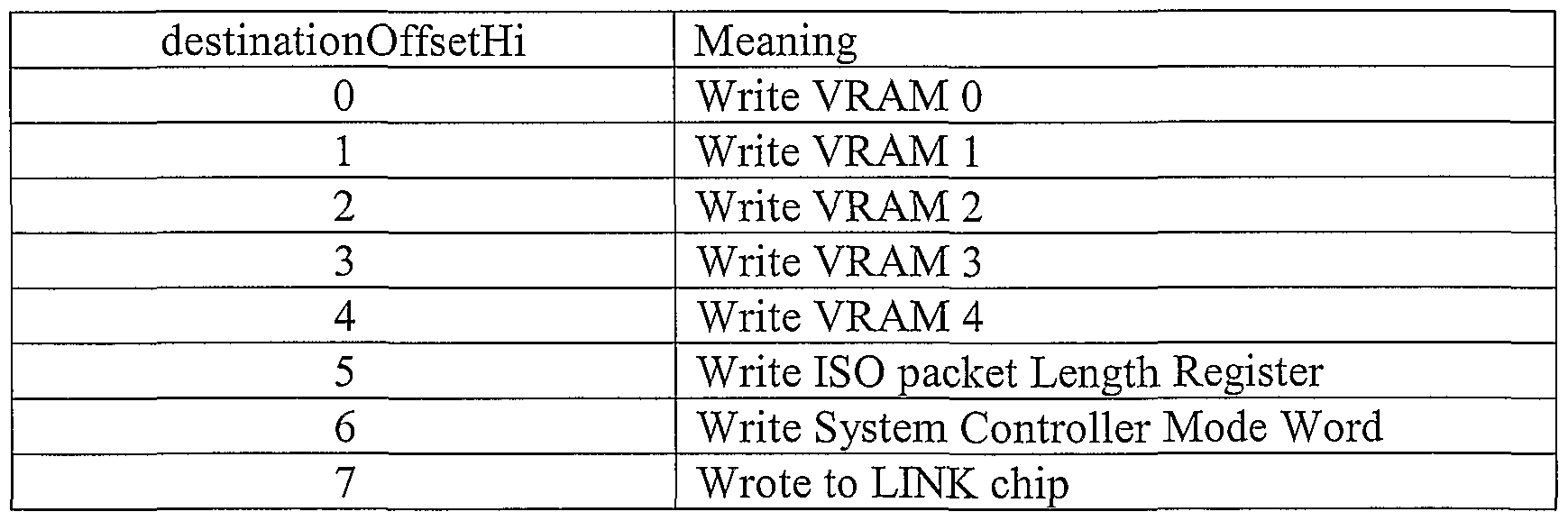 Figure imgf000026_0001