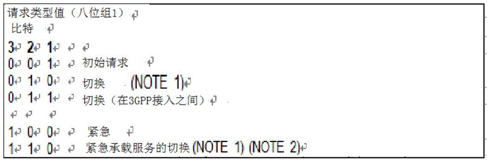 Figure BDA0001872084680001041