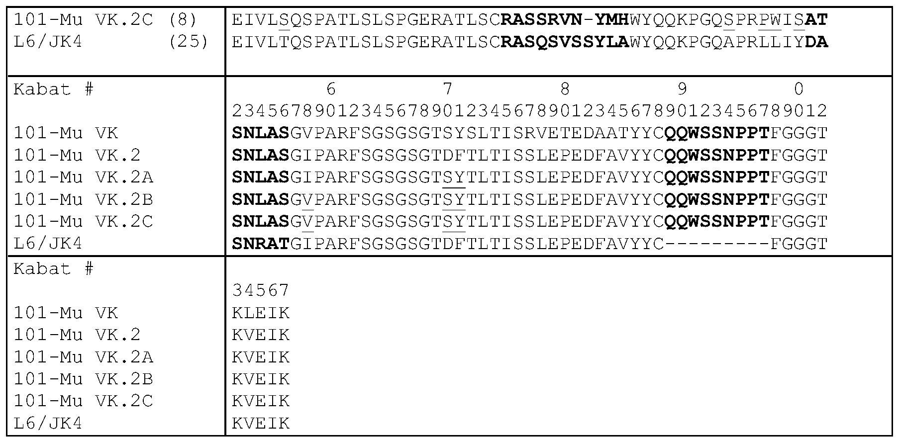 Figure PCTCN2018073746-appb-000026