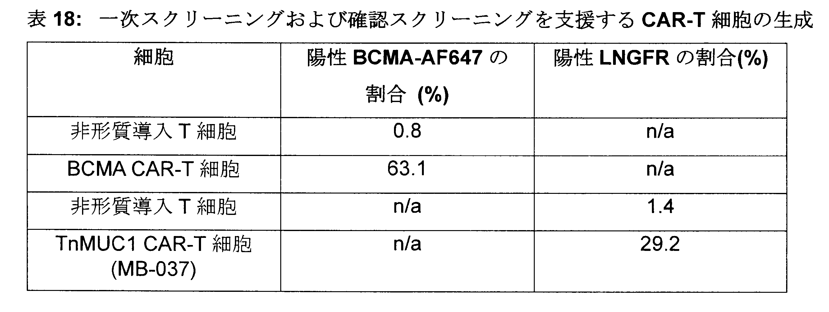 Figure 2023520658000022