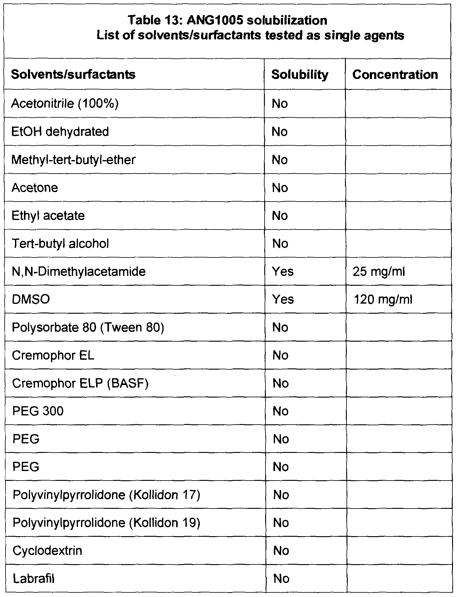 Figure imgf000065_0001