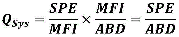 Figure BDA0003849312450000151