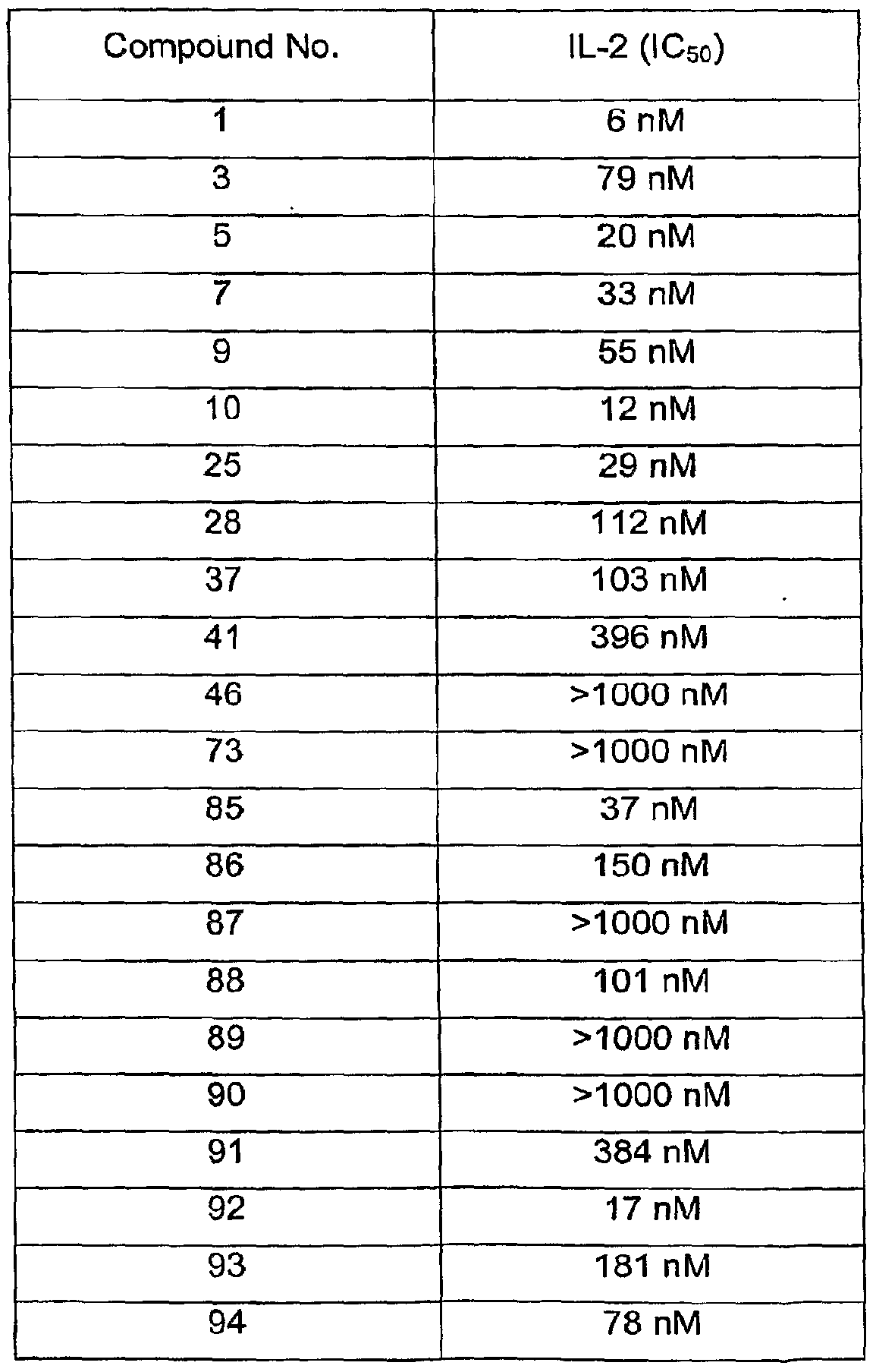 Figure imgf000133_0001