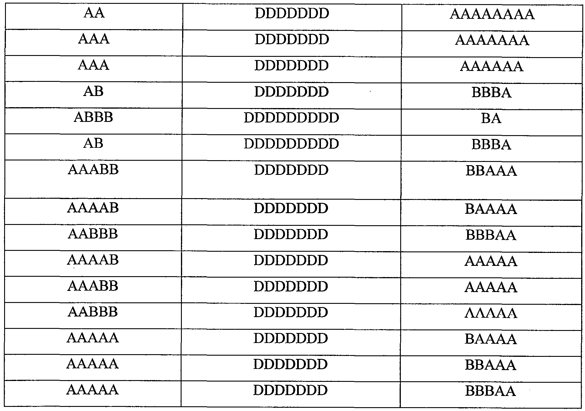 Figure imgf000051_0001