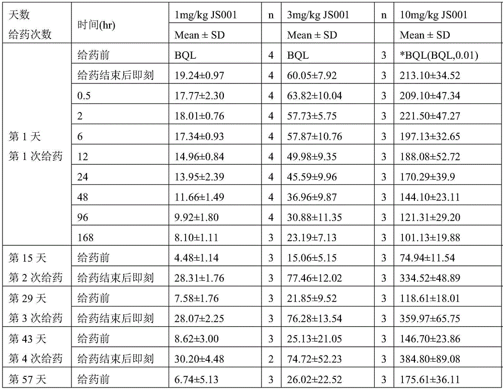 Figure BDA0002380713380000271