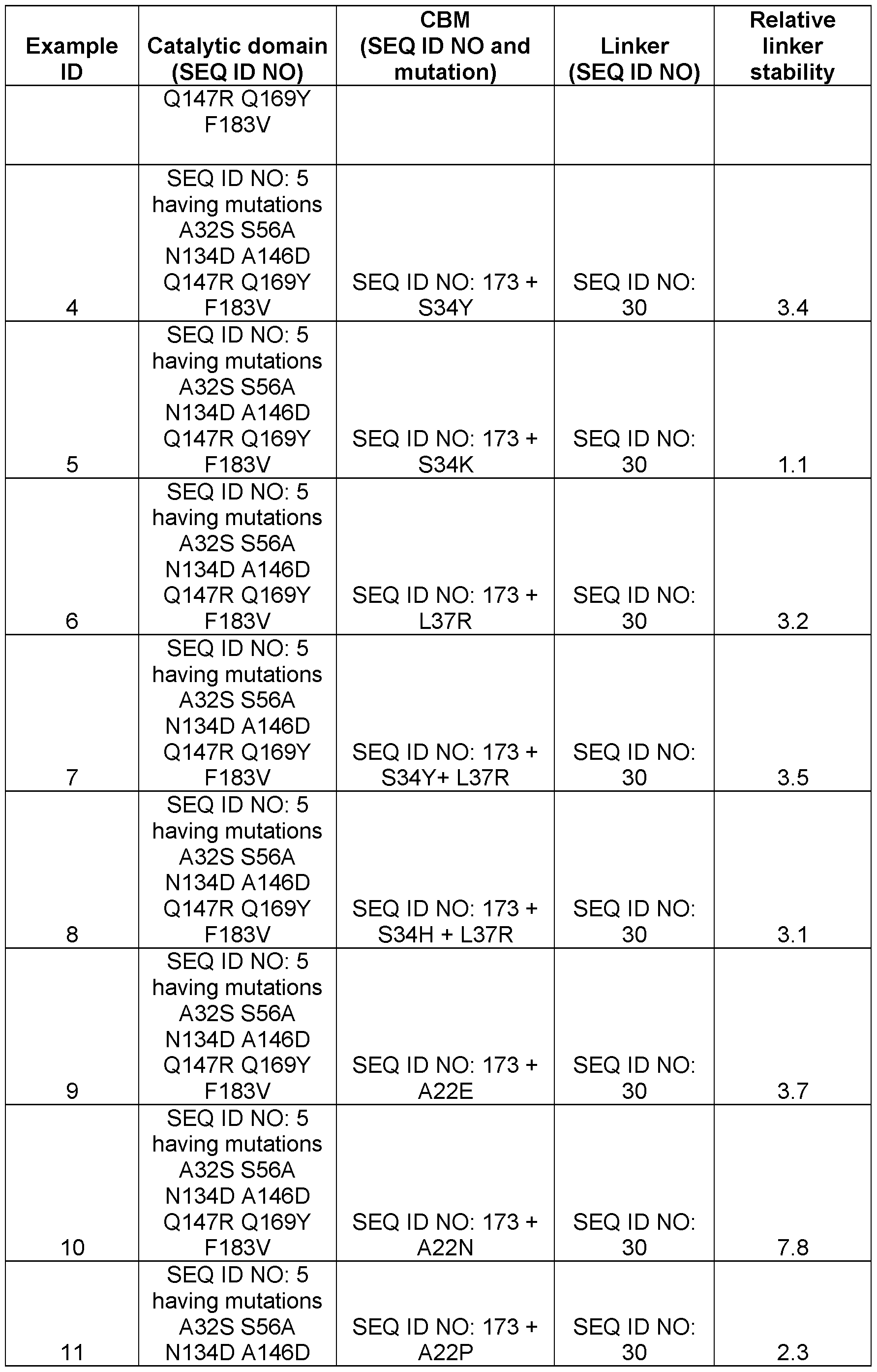 Figure imgf000094_0001