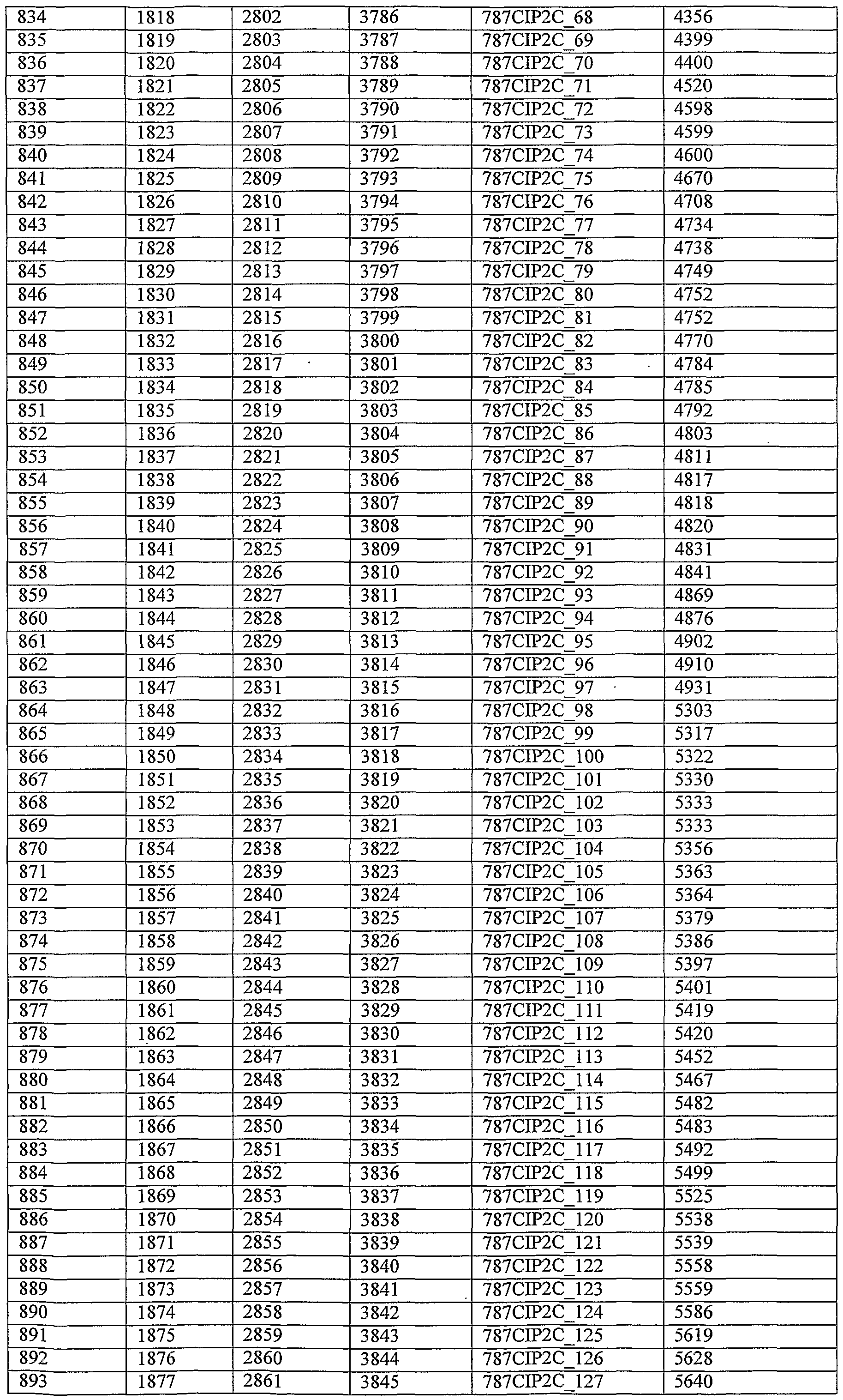 Figure imgf000212_0001