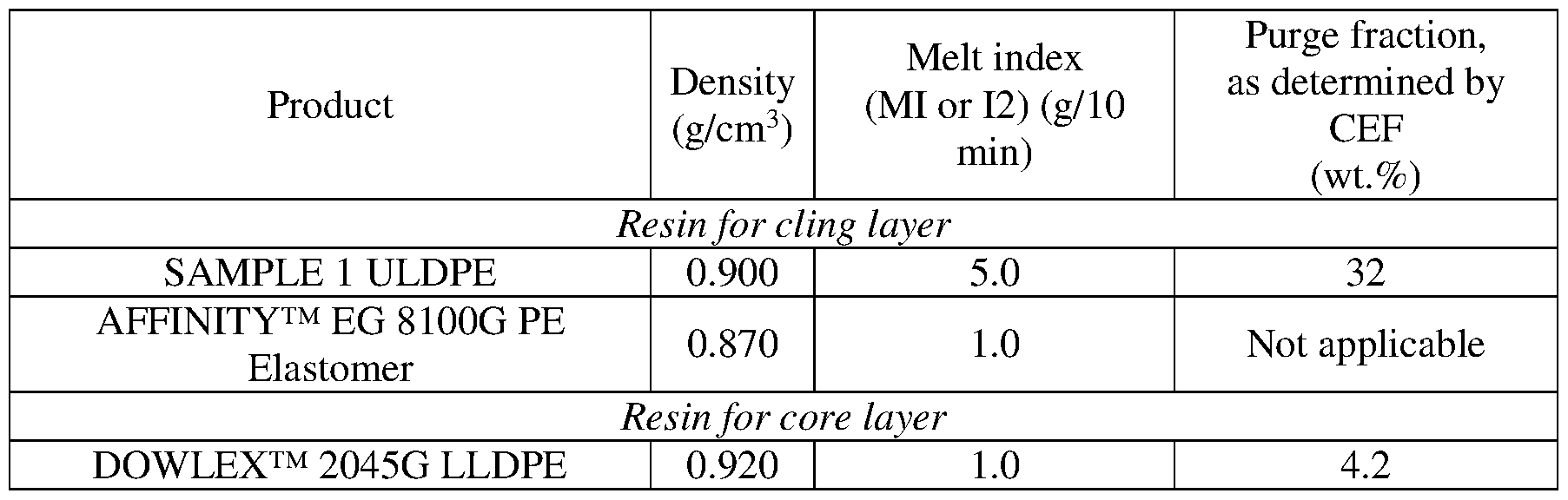 Figure imgf000023_0001