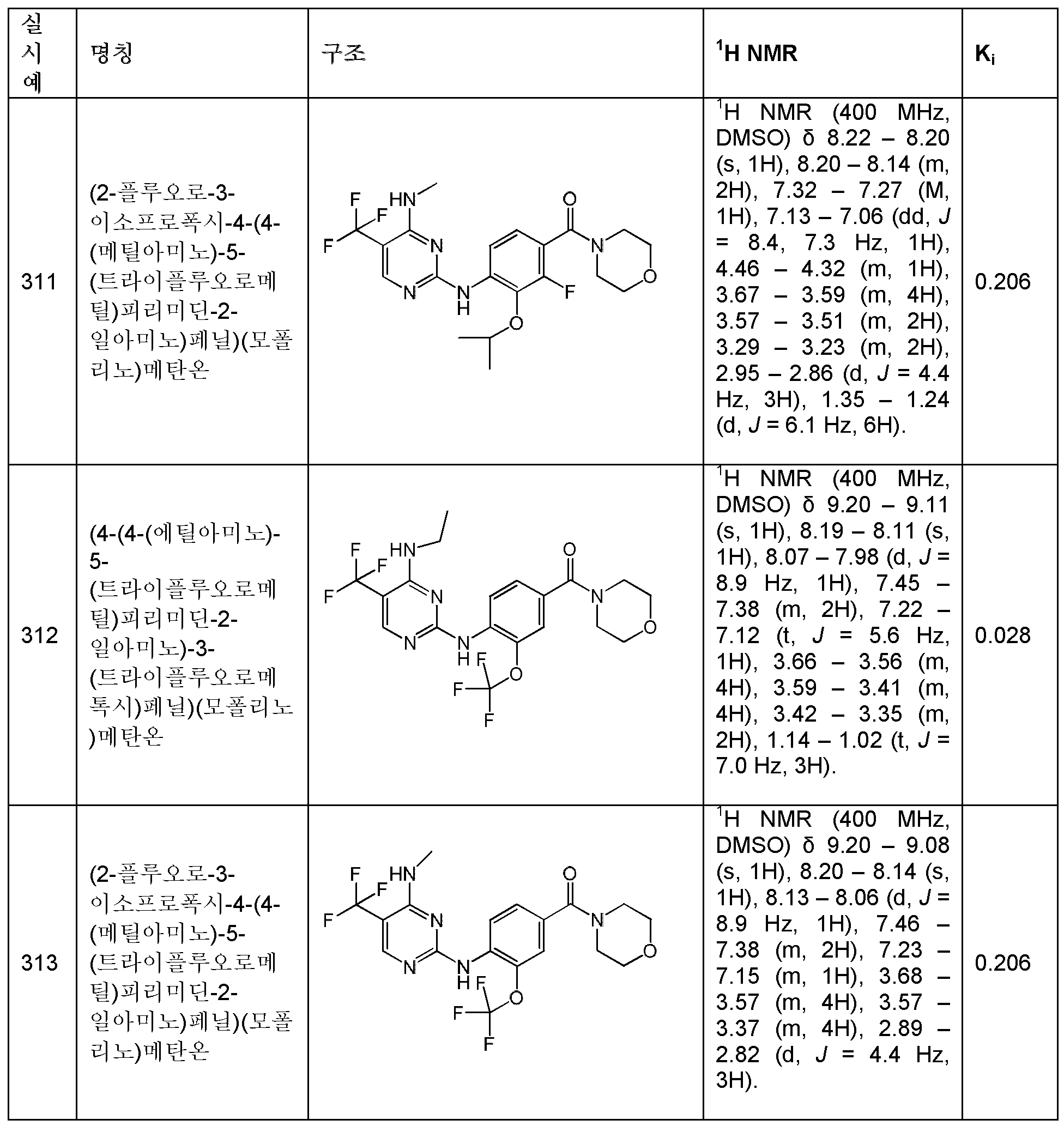 Figure 112013000518495-pct00095