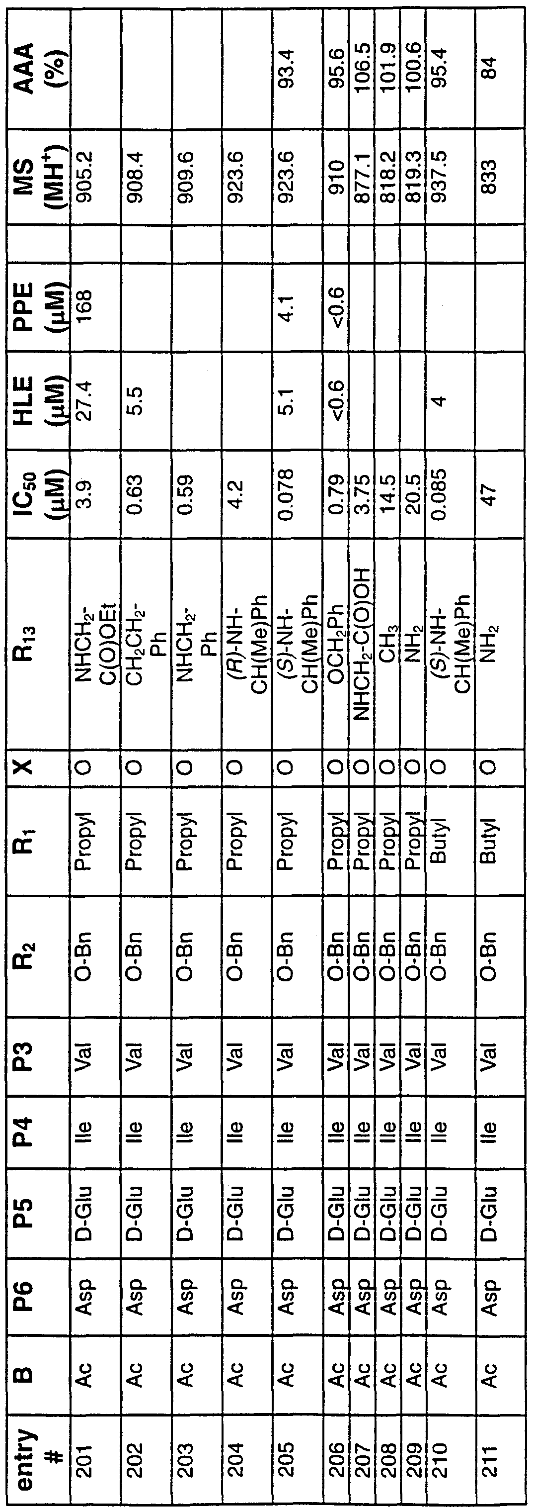 Figure imgf000099_0002