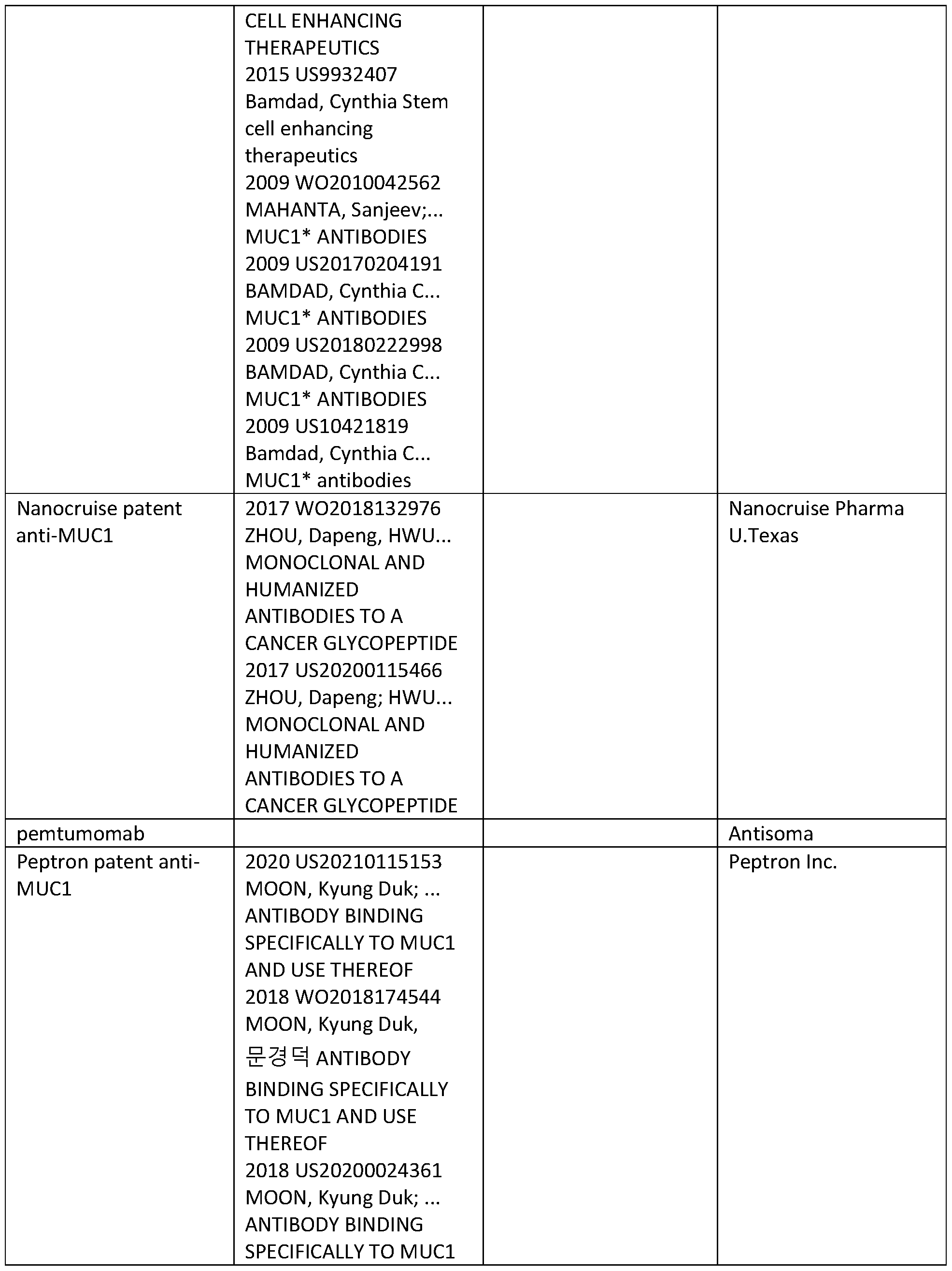 Figure imgf000533_0001