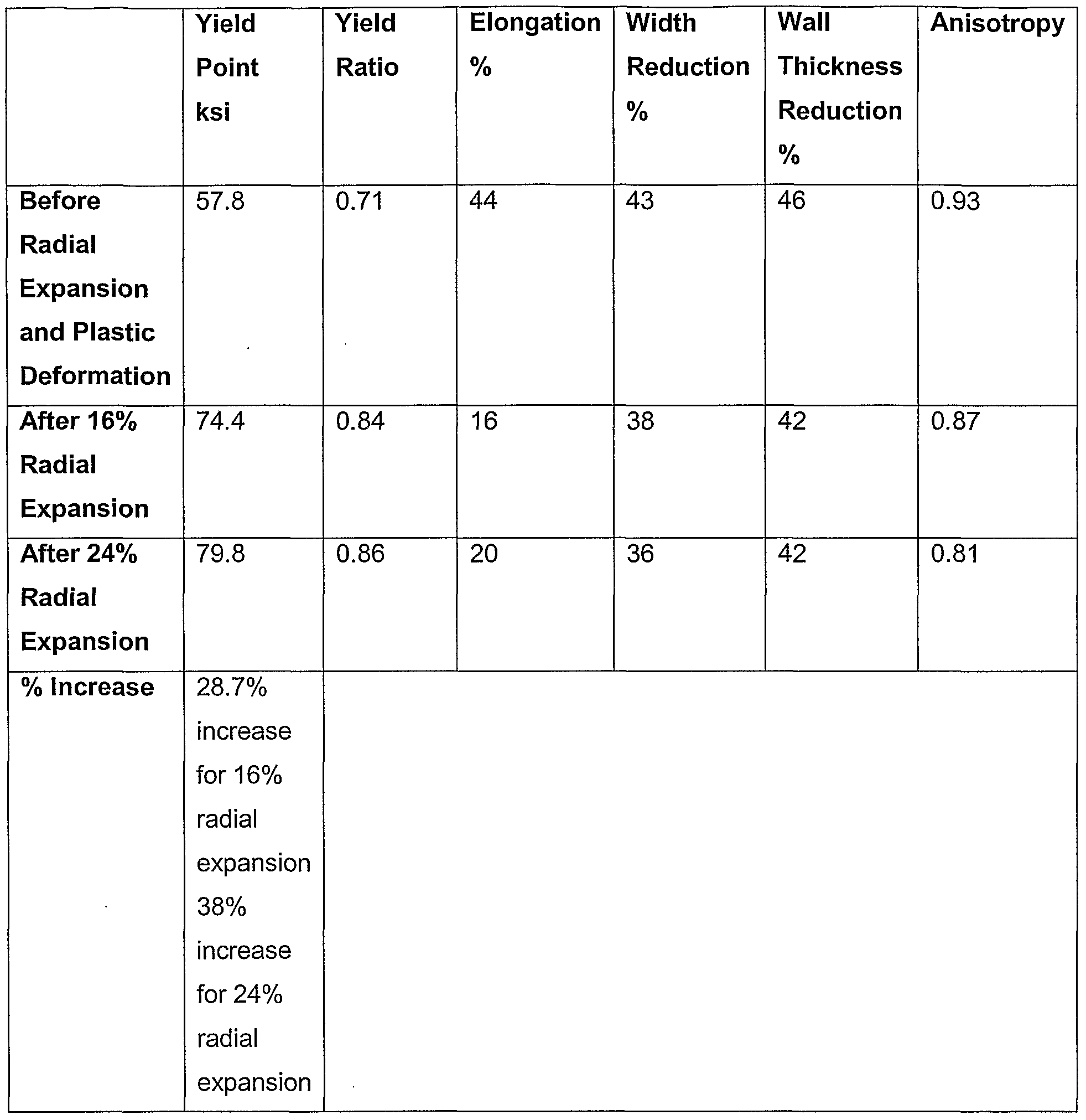 Figure imgf000050_0001