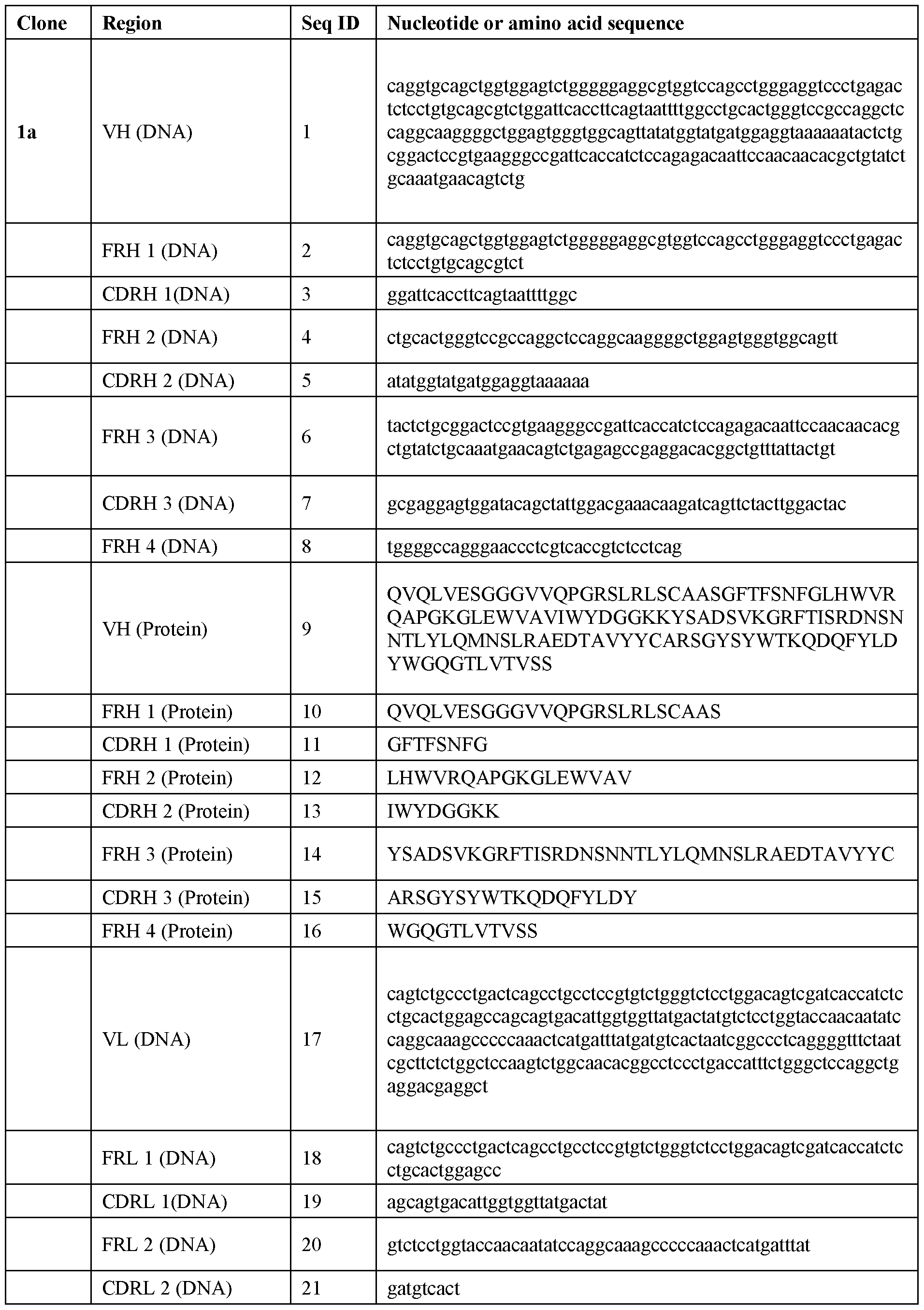 Figure imgf000028_0001