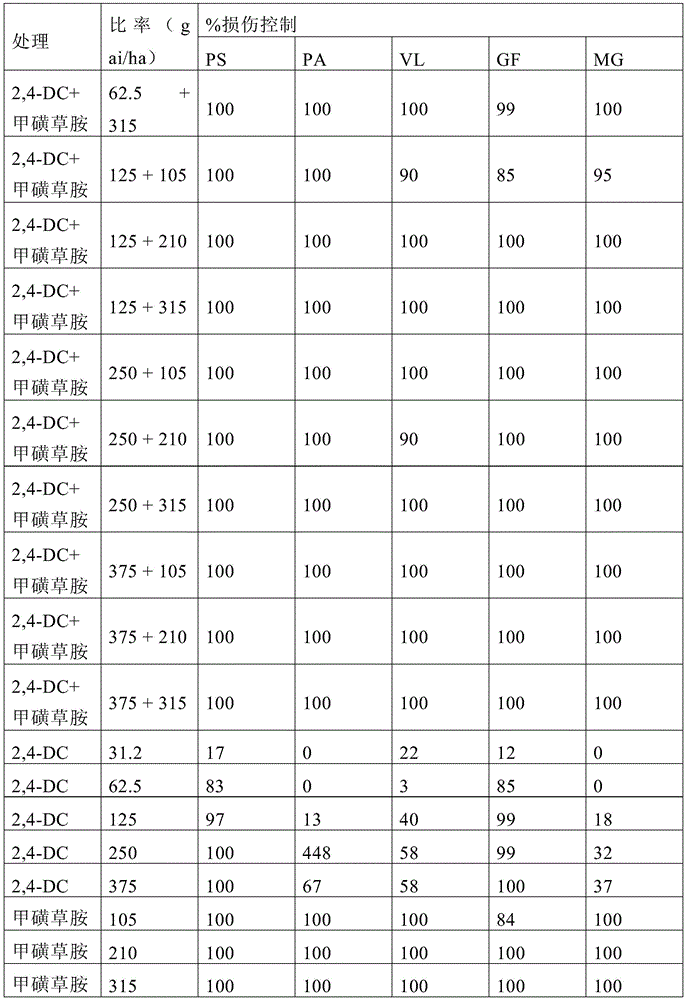 Figure BDA0003954916770000501