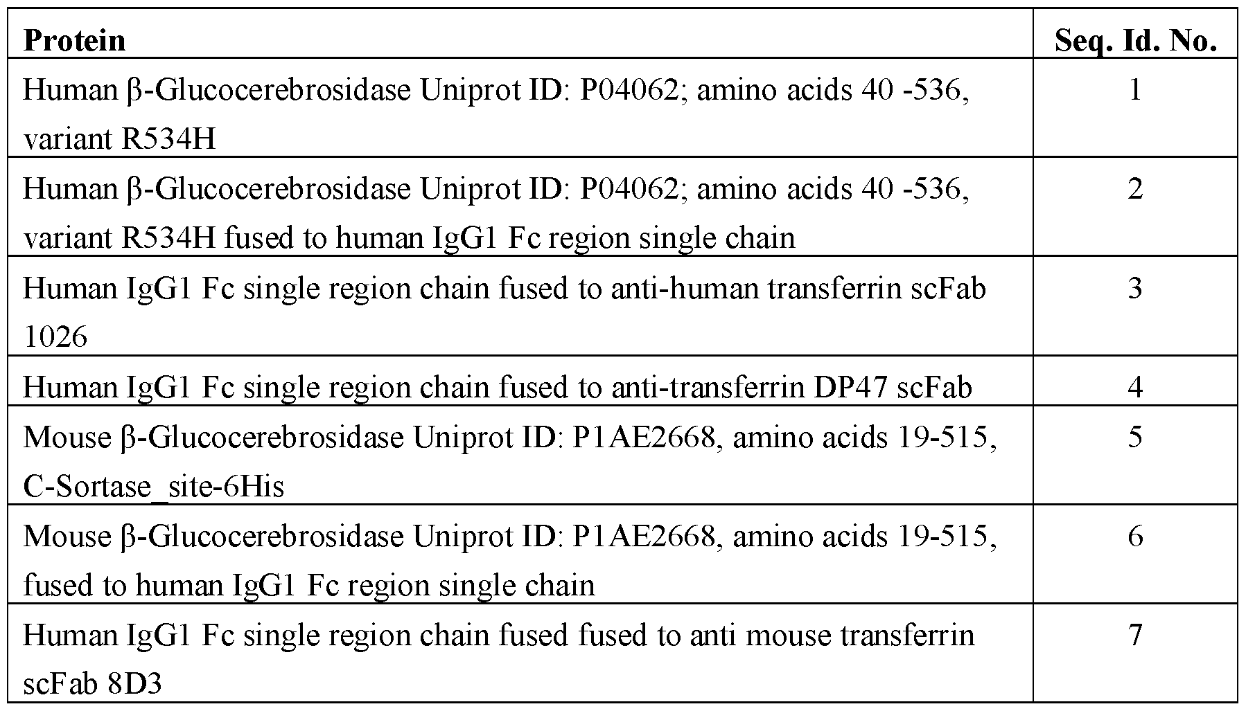 Figure imgf000011_0001