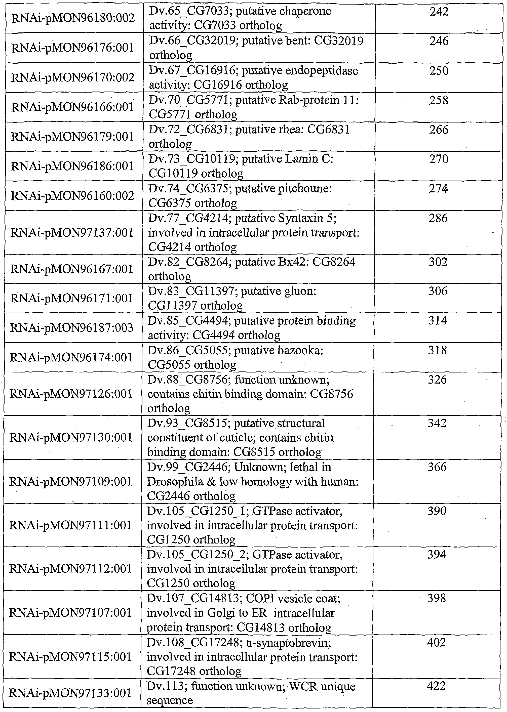Figure imgf000067_0001