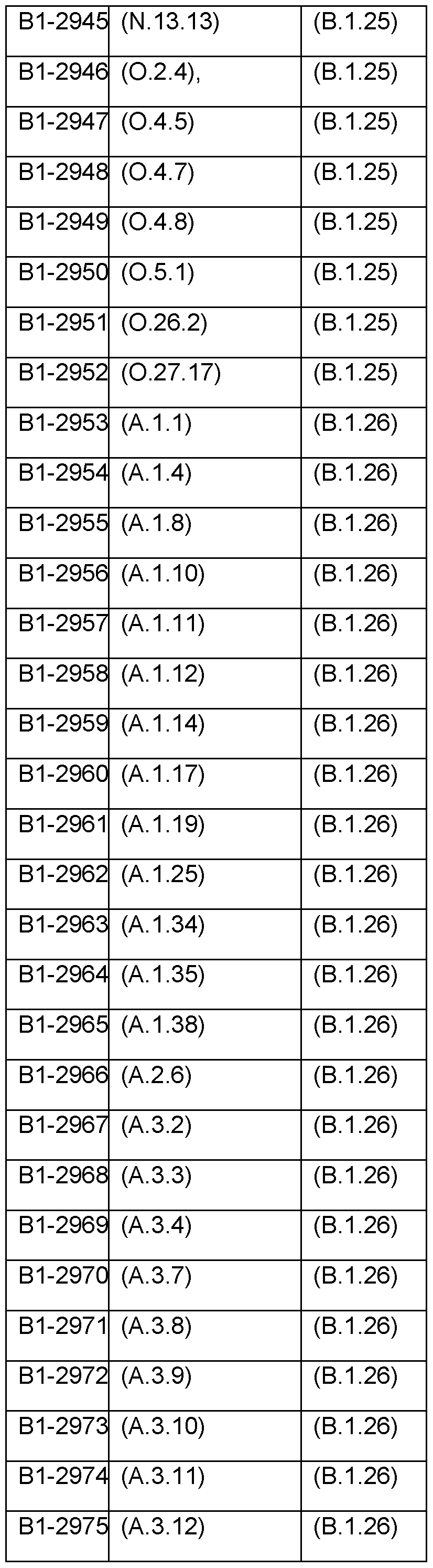 Figure imgf000101_0002