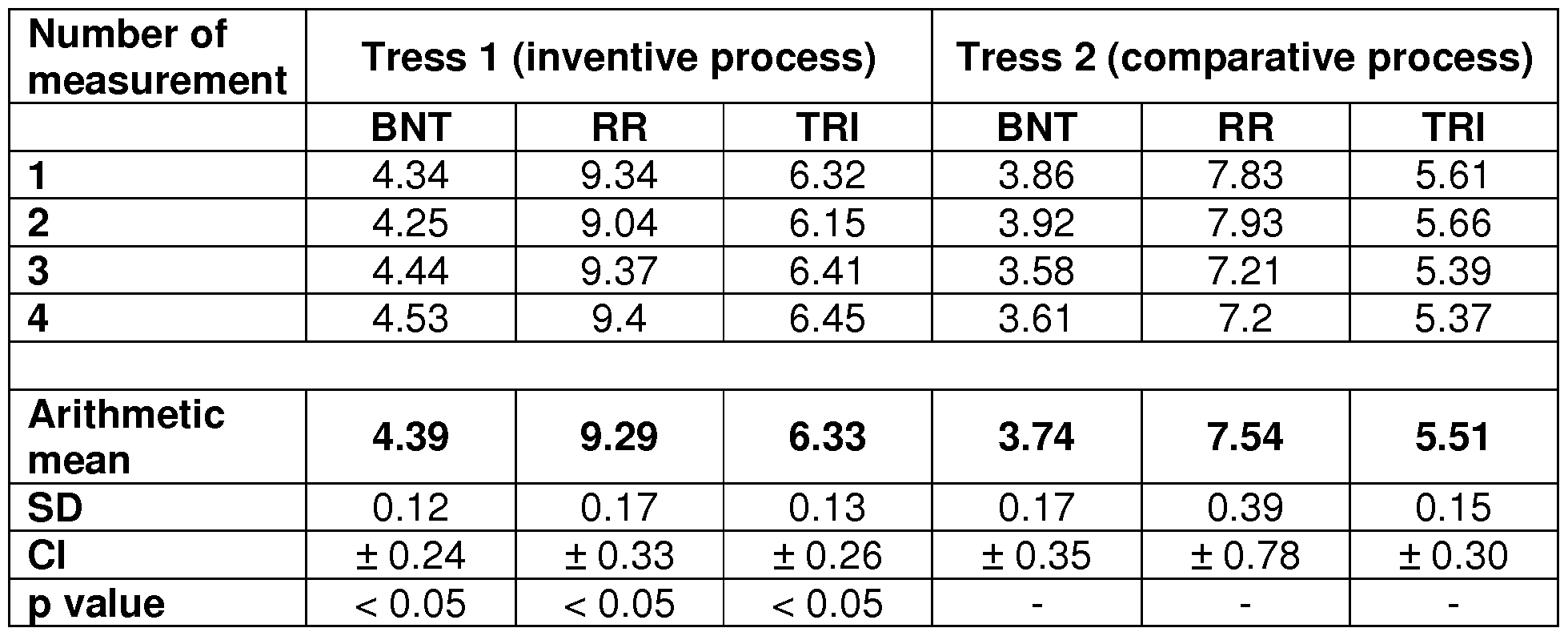 Figure imgf000018_0001