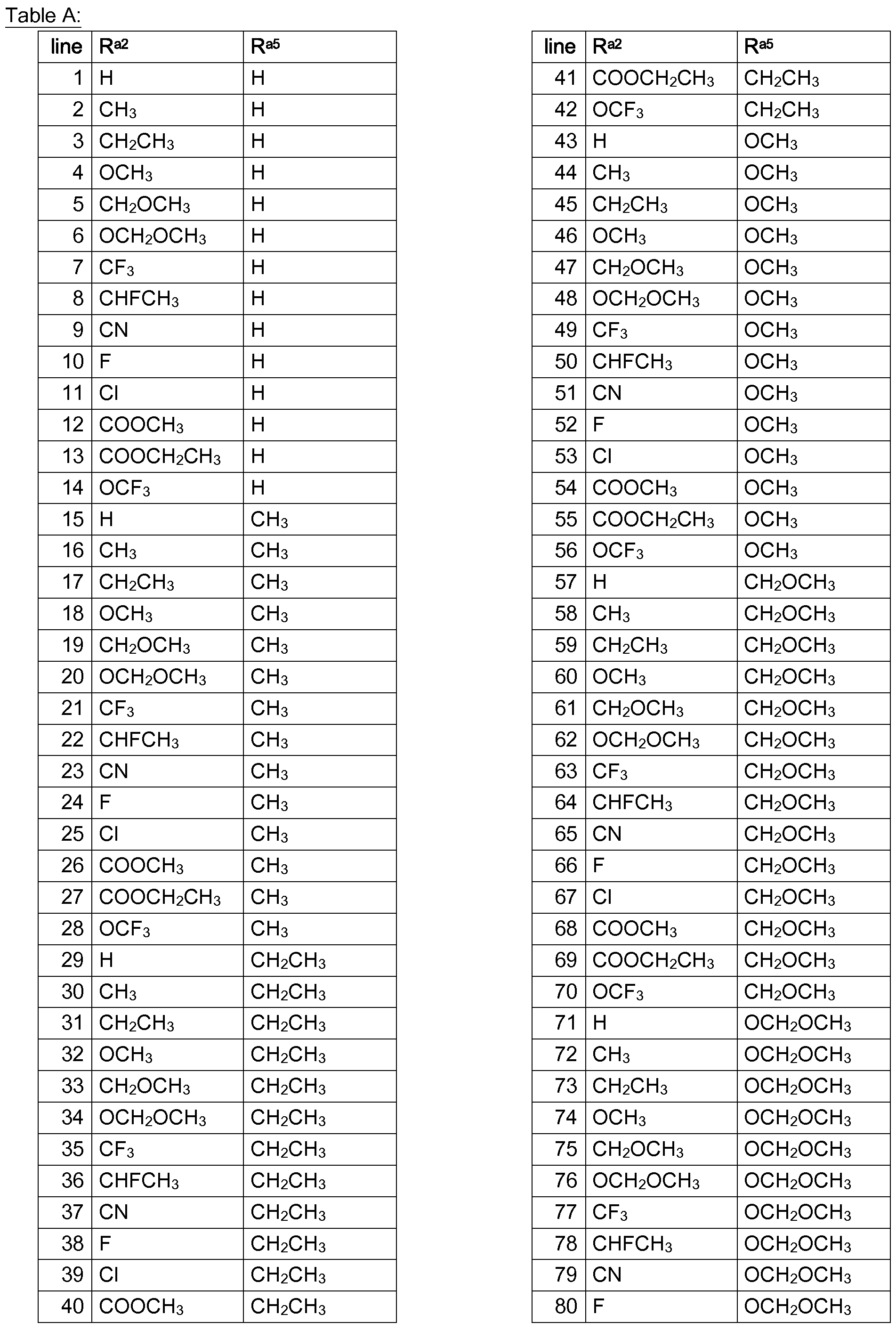 Figure imgf000014_0001