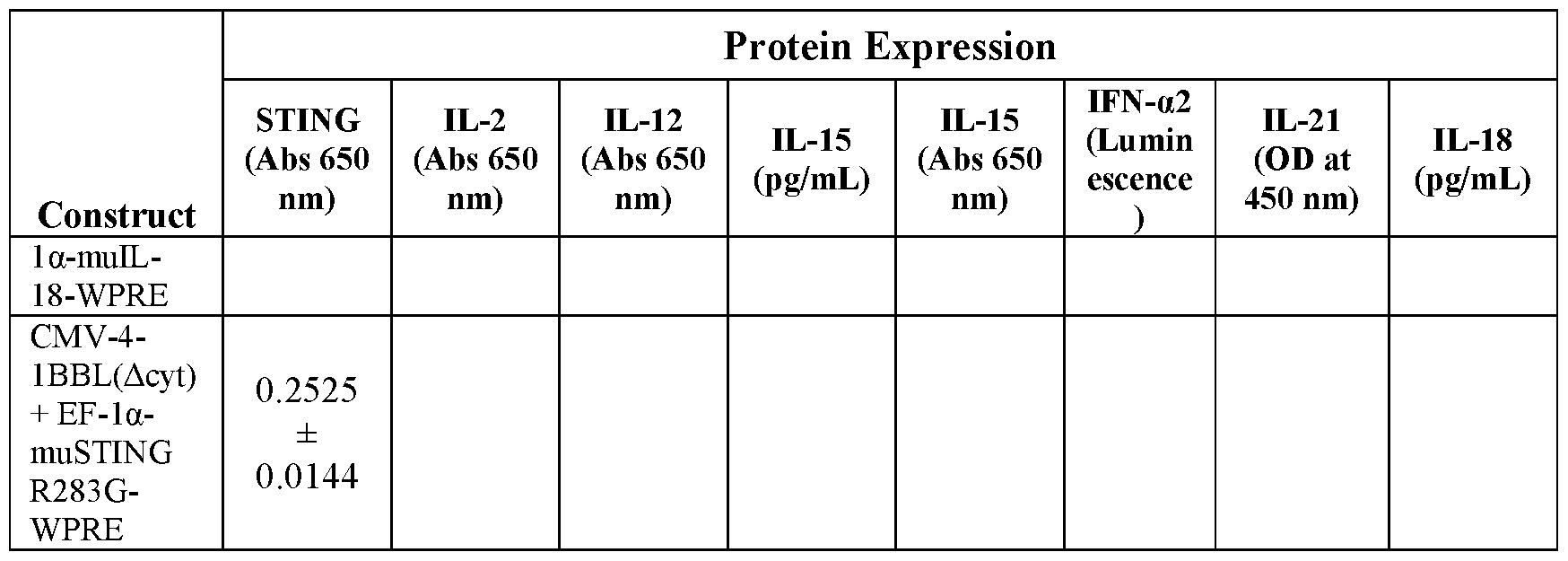 Figure imgf000321_0001