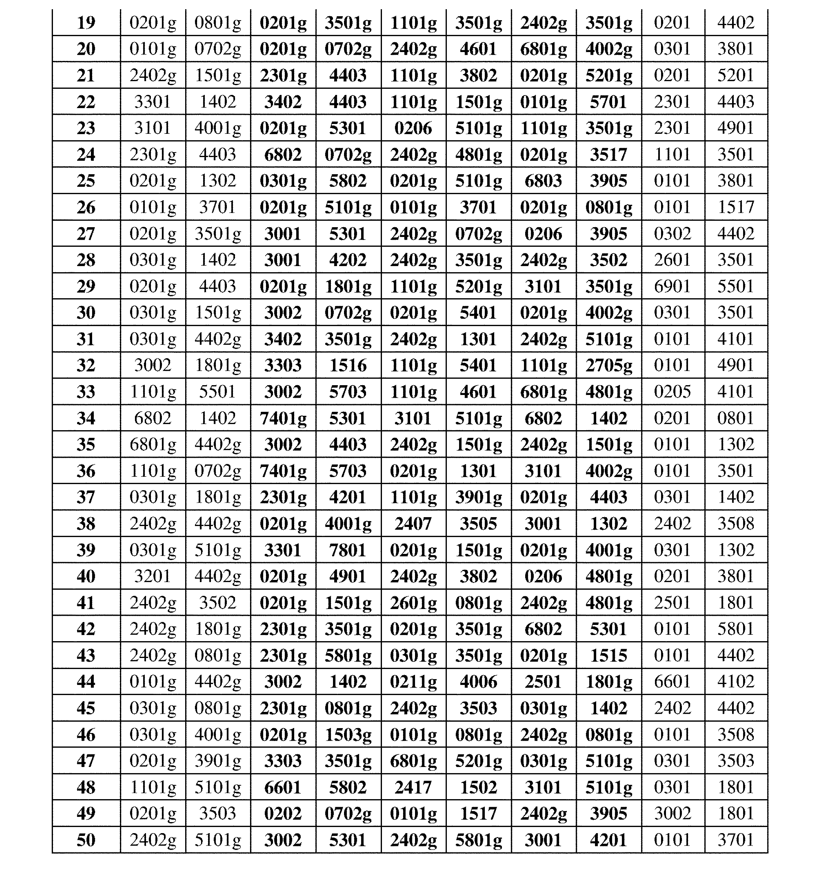 Figure 0007396783000012