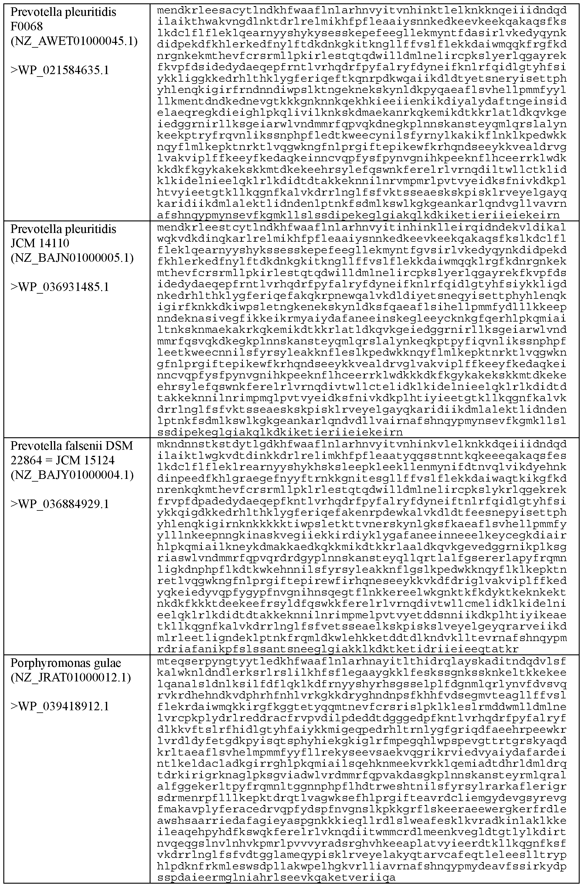 Figure imgf000324_0001