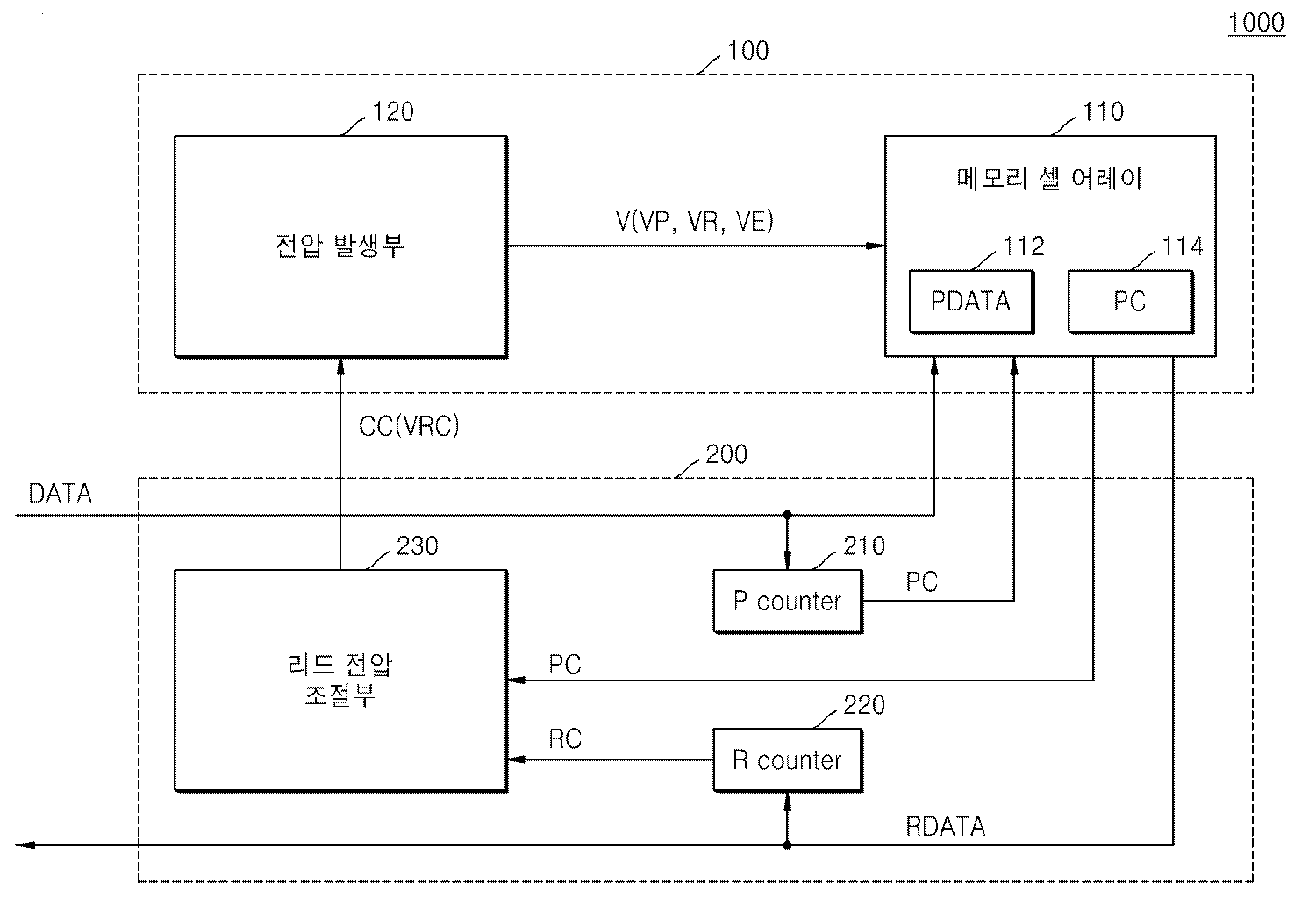 Figure P1020110068972