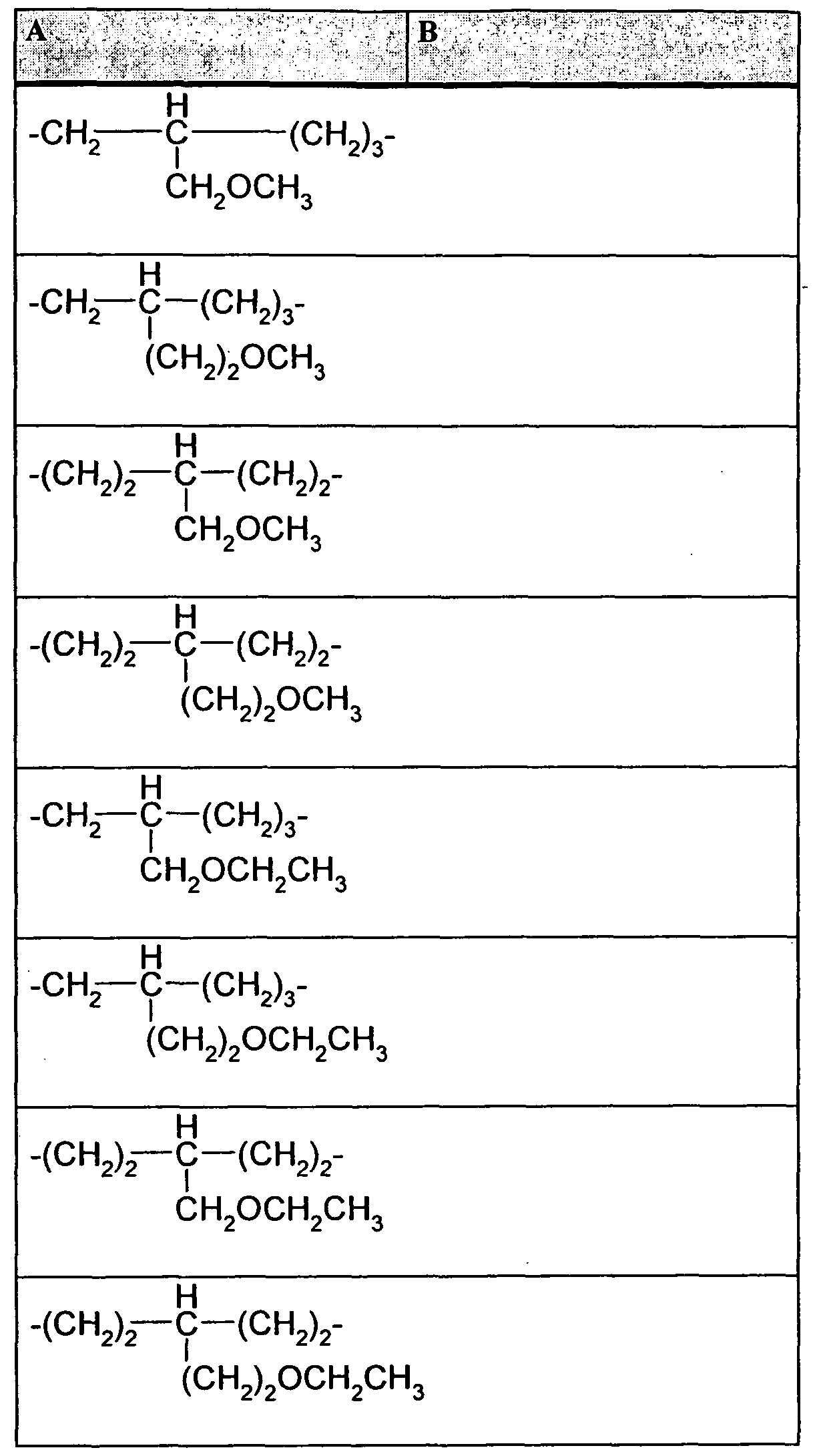 Figure imgf000064_0001