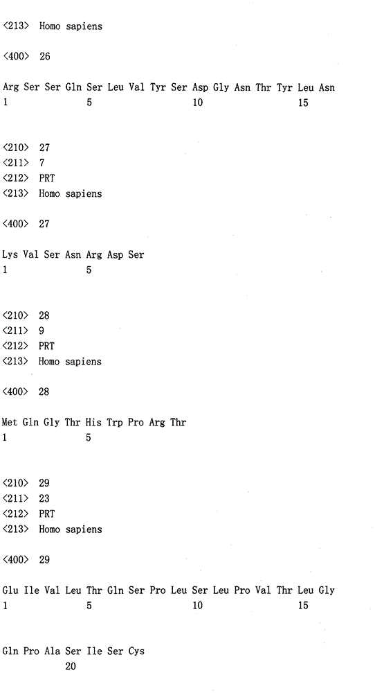 Figure IPA00001311301700151