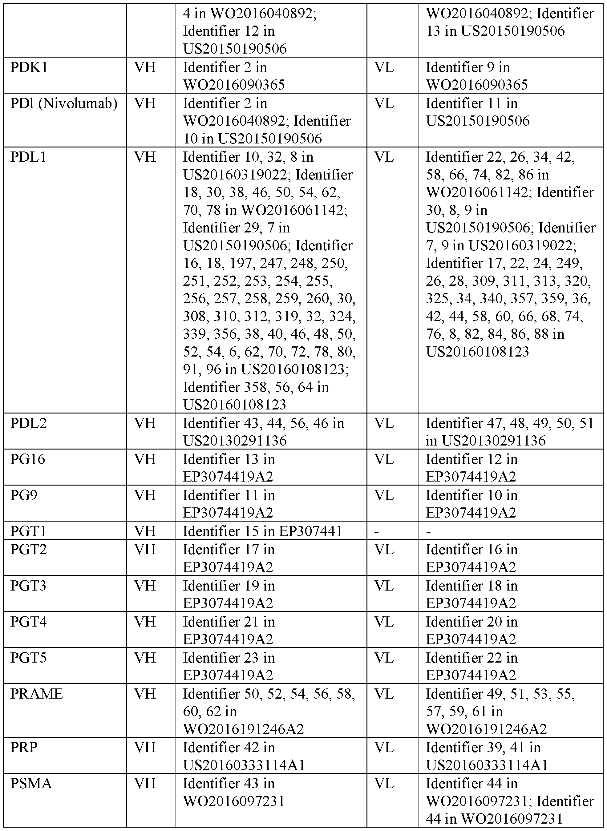 Figure imgf000059_0001
