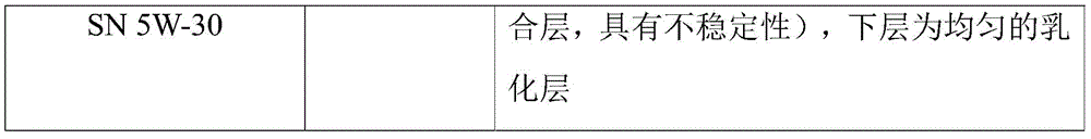 Figure BDA0003674978330000111