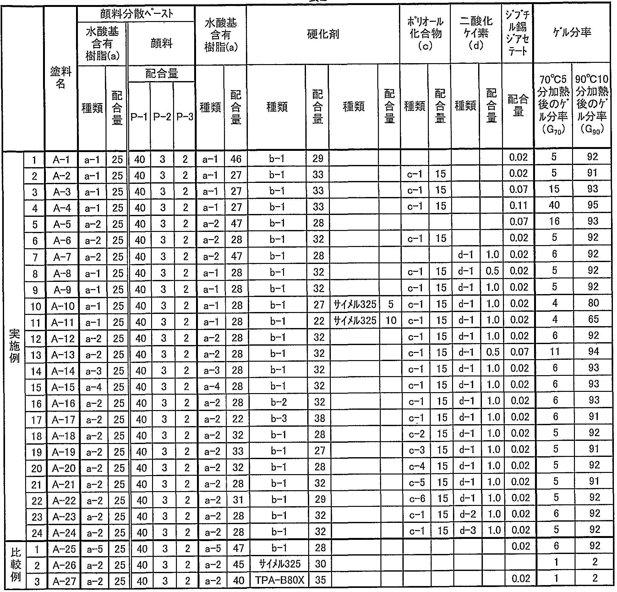 Figure imgf000035_0001