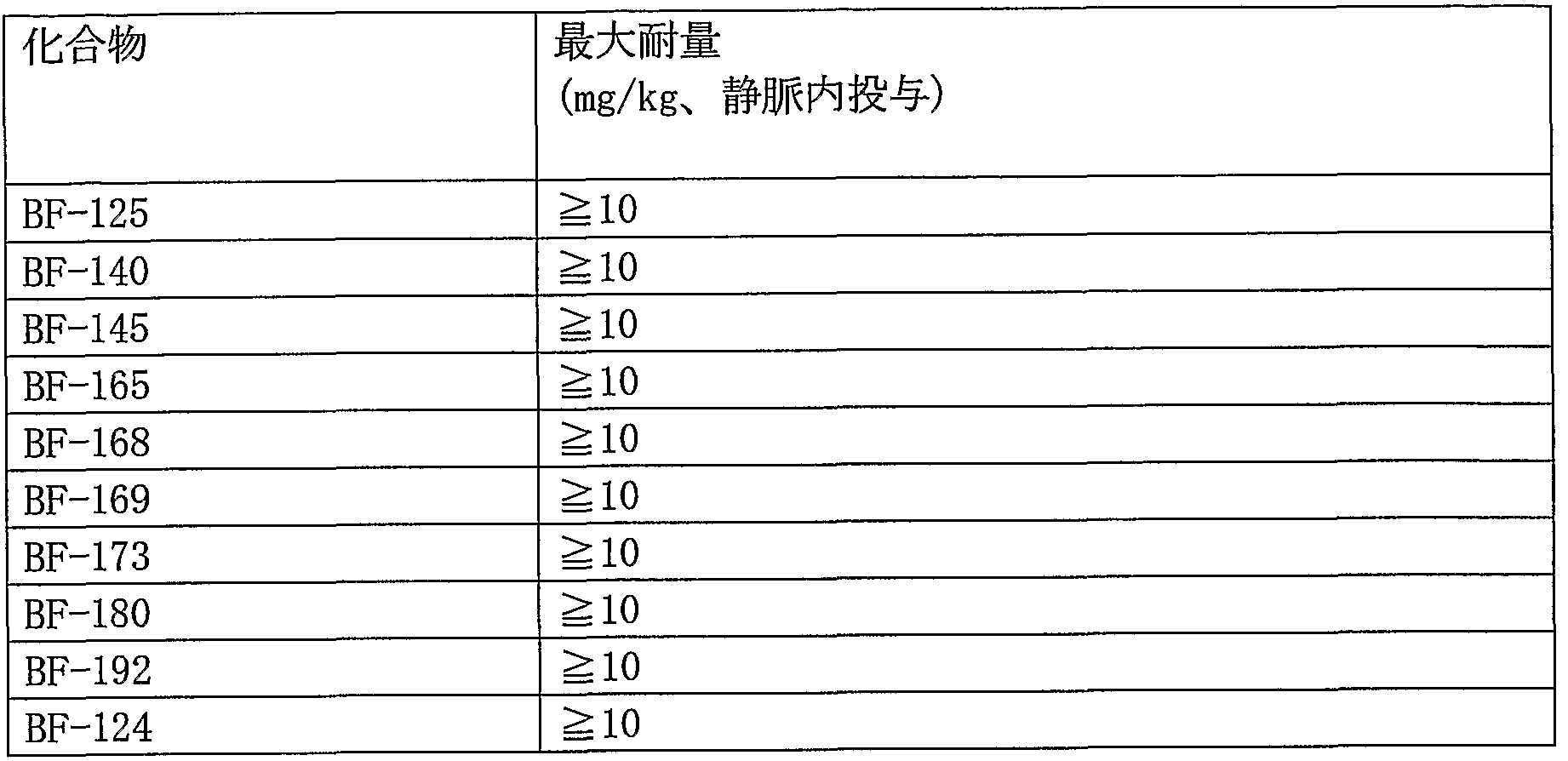 Figure imgf000035_0001