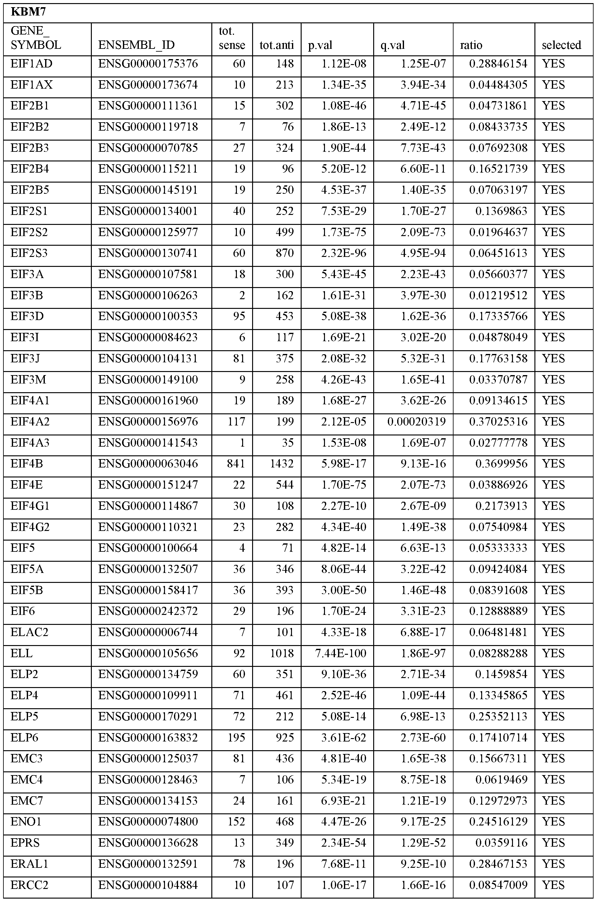 Figure imgf000025_0001